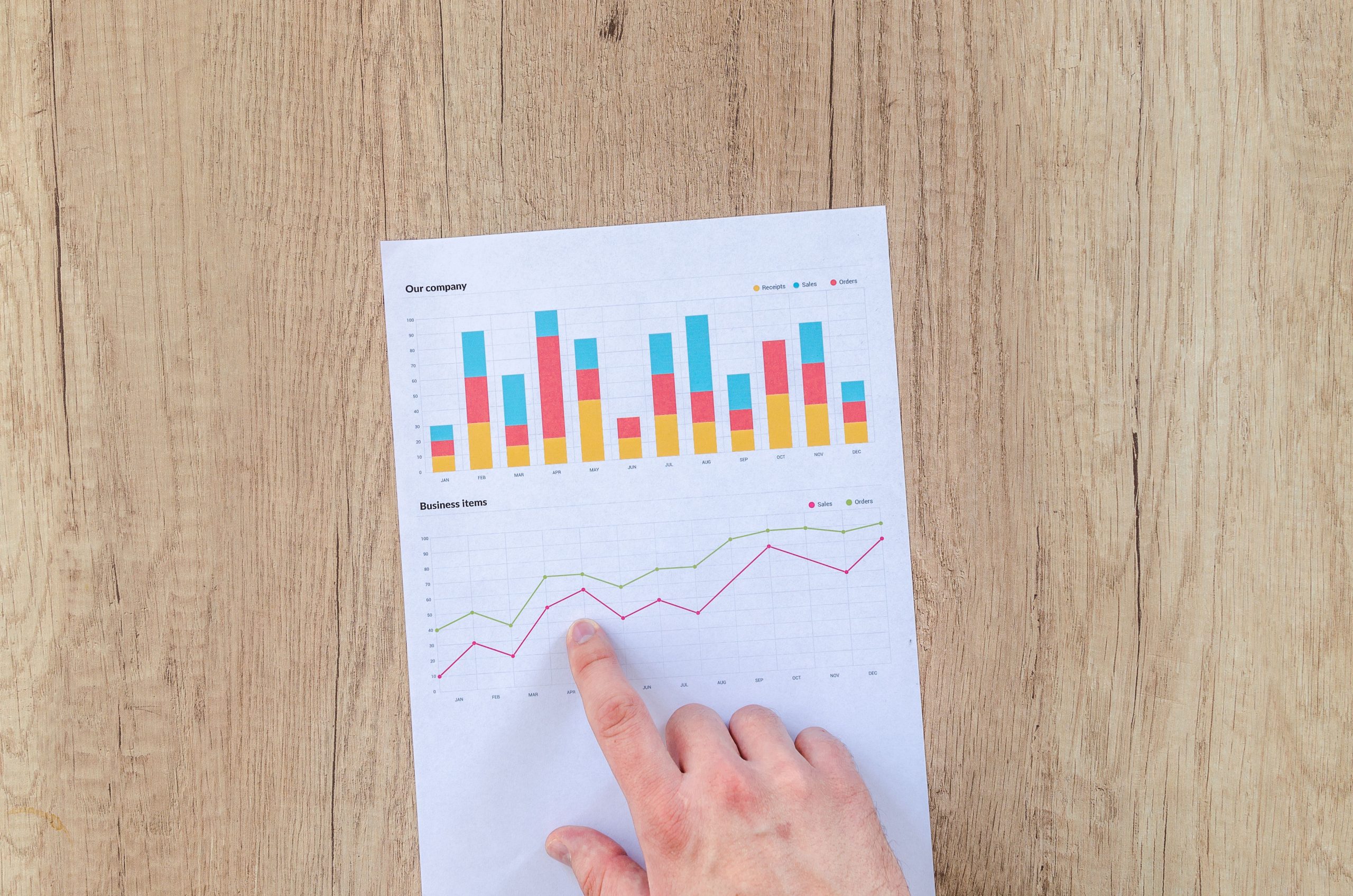 Doigt pointant les graphiques commerciaux colorés